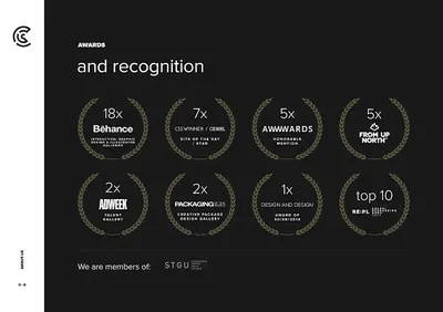 CHALLENGE Studio sp. z o.o.